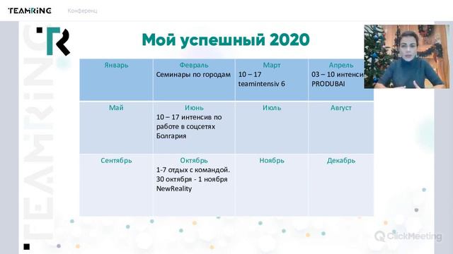 Новости проекта Тимринг от 22 января 2020г.