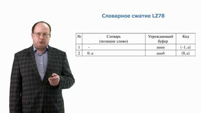 4-18. Словарные методы сжатия смотреть онлайн
