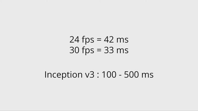 Low-Latency Model Prediction with Video: Ben Dodson смотреть онлайн