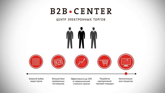 B2B-Center - центр электронных торгов смотреть онлайн