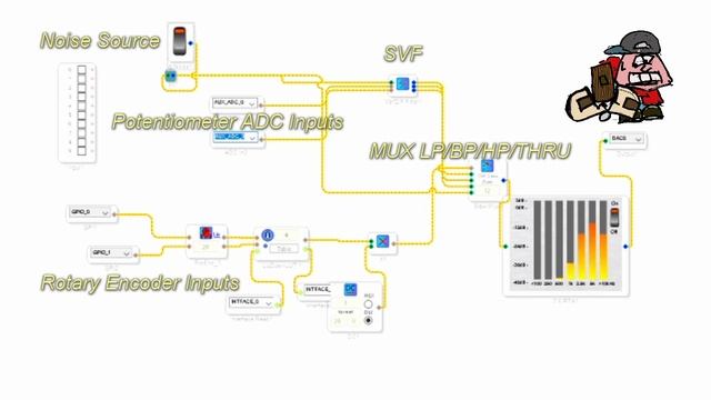 Sigma Studio SVF with ext control смотреть онлайн