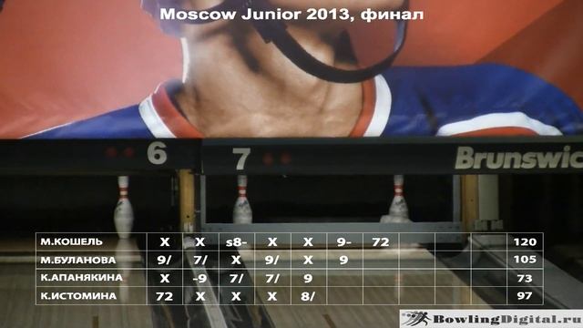 Moscow Junior, финал, 20/10/2013 смотреть онлайн