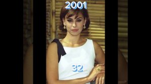 Сериал клон:как изменились актеры. Актеры клон тогда и сейчас часть 1#клон#сериал#2024