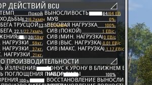 ?Гайд по прокачке ВСЕХ навыков за 5 минут|Короткая версия|Scum