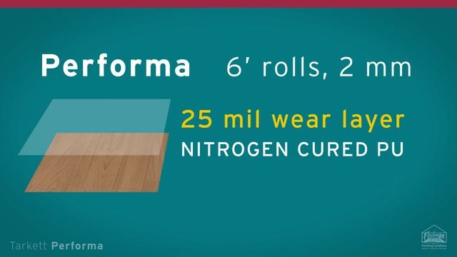 Tarkett Performa - Text Animation смотреть онлайн