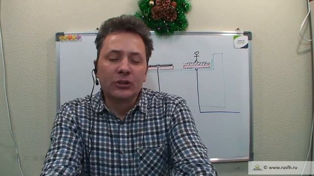 Формы крыш. Часть 6 смотреть онлайн