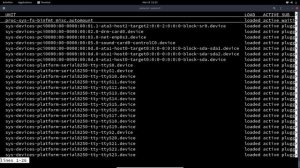 Systemctl- System management tool Linux