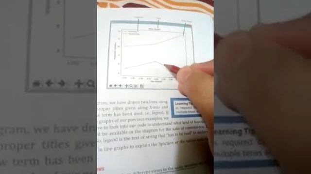 class 12 ip data visualization- navigation toolbar,multiple plot смотреть онлайн