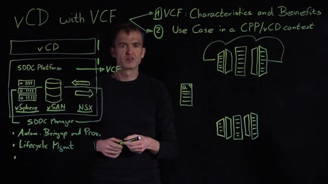 VMware Cloud Foundation with vCloud Director смотреть онлайн