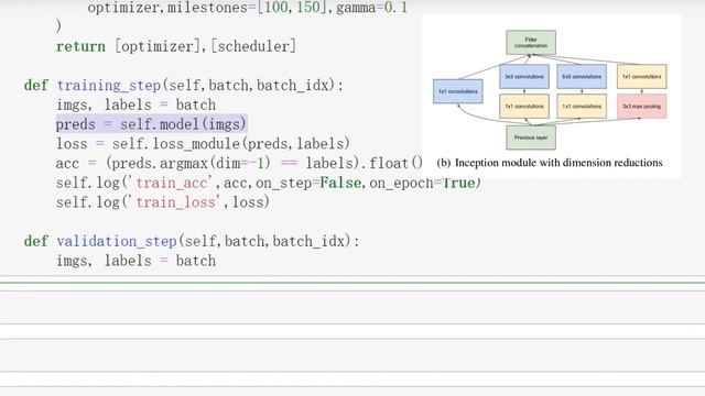 Pytorch 实战系列—手写 Inception下 смотреть онлайн