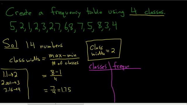 Frequency Table and Class Width Example смотреть онлайн