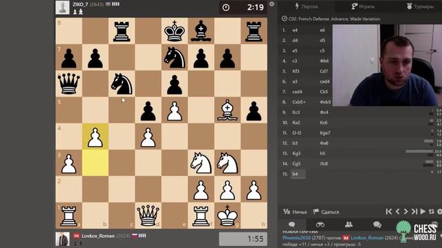 Блиц-баттл № 064. Французская защита. Просто