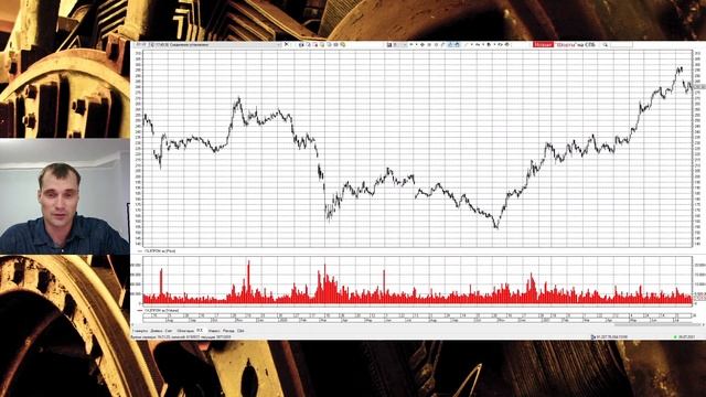 Почему доллар упадет? Почему жду обвал рынка? Мерседес отказывается от ДВС. Газпром будет 1000! смотреть онлайн