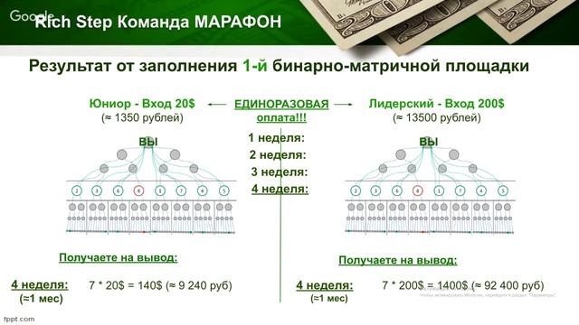 Достигаем своих денежных целей в 2019 году. Часть 3 смотреть онлайн