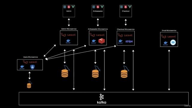 1 Introduction смотреть онлайн