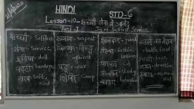 Hindi Std 6 Lesson 10 Part 1 смотреть онлайн