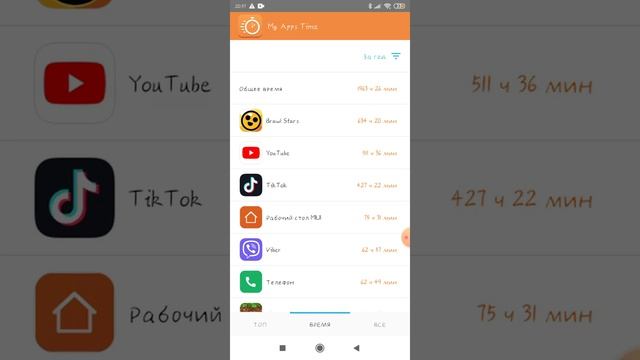 обзор времени за телефон 1 часть смотреть онлайн
