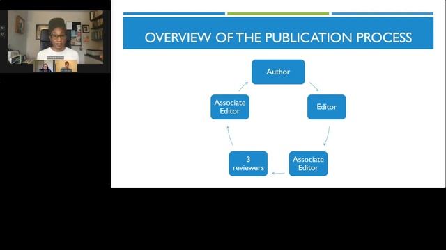 Ideas, Written Word, and Research: How to Publish in a Scholarly Journal смотреть онлайн