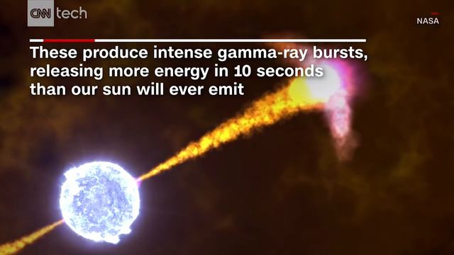 China launches its first X-ray space telescope смотреть онлайн