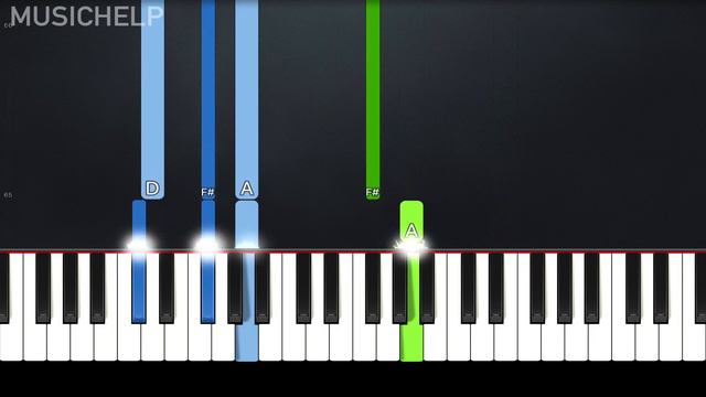 FINNEAS - Heaven (Piano Tutorial) By MUSICHELP смотреть онлайн