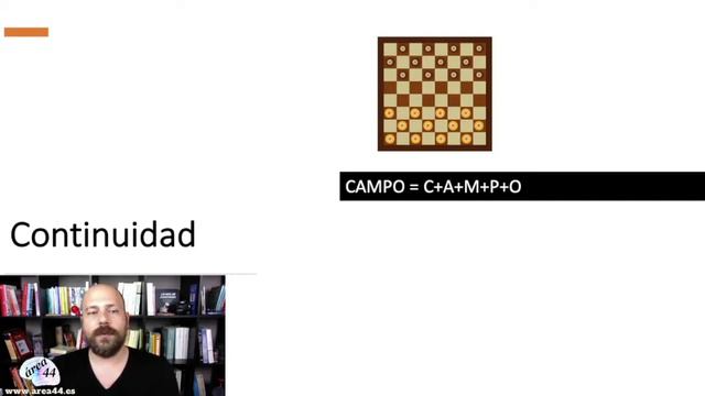 🔴 La Organización Espacial 👉🏻 Bases Psicopedagógicas de la Lectoescritura. смотреть онлайн