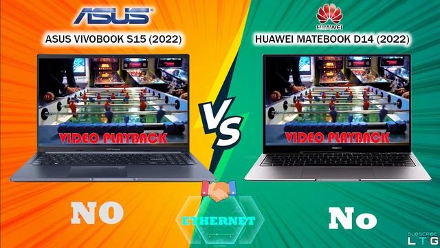 Asus VivoBook S15 2022 vs Huawei MateBook D14 2022 | 12th Gen Intel | Infographic Comparisons смотреть онлайн