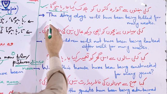 Shaheen English Grammar | Lecture-58 | Future Perfect Continuous Progressive Tense смотреть онлайн