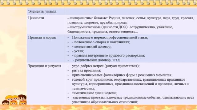 Мое мнение о воспитании детей смотреть онлайн
