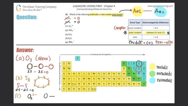 7.22 | Which of the following molecules or ions contain polar bonds? O3, S8, O2 2-, NO3-, CO2, H2S смотреть онлайн