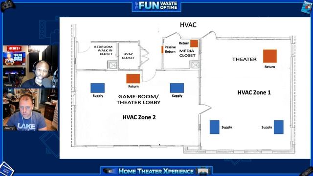 Boring But Spacious Room Turned into PREMIUM Home Theater!! смотреть онлайн