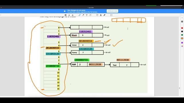 Internal Working of HashMap in Java Video-45 смотреть онлайн