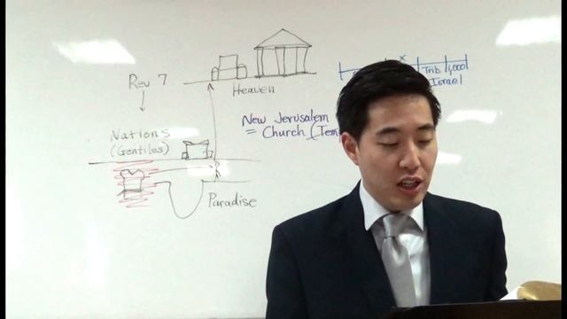 No Tears In Heaven...IS NOT TRUE! You Will Weep (Rev. 7:15-8:1) смотреть онлайн