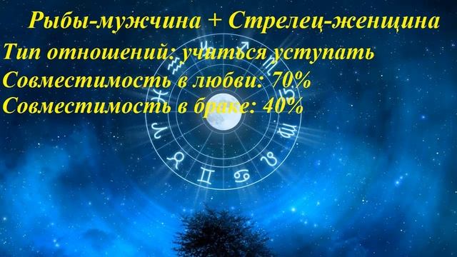 Совместимость Рыбы-мужчина и Стрелец-женщина смотреть онлайн