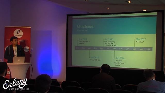 Erlang on Rumprun Unikernel aiding the Microservices Architecture by Neeraj Sharma смотреть онлайн