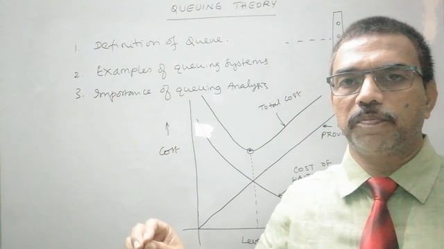 Queuing Theory | Definition | Importance of Queuing Analysis | Operations Research смотреть онлайн