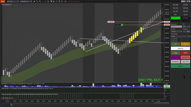 AI Trading Bot Makes Profits $587 in ES Market || Slingshot Bot смотреть онлайн