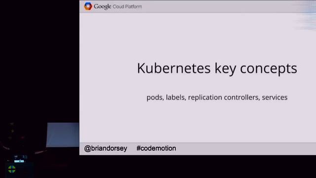 Dockers Containers & Kubernetes смотреть онлайн