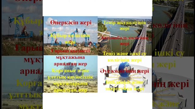 "Жер қатынастарын реттеу және кадастры" Ш.Г.Куспанова смотреть онлайн