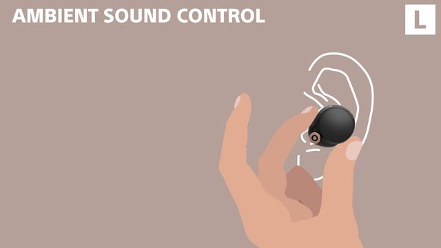 How to use Touch Control on the Sony WF-1000XM4 Headphones смотреть онлайн