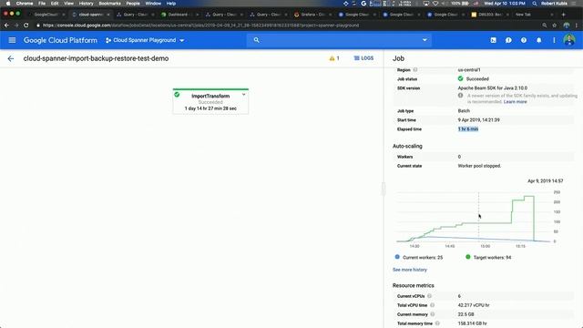 Best Practices on Migrating to Cloud Spanner (Cloud Next '19) смотреть онлайн