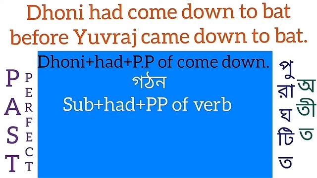 Past tense in bengali: past perfect tense,past indefinite,past continuous,simple past tense,past pe смотреть онлайн