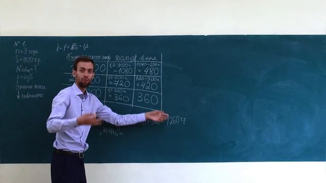 ПРИРУЧИ ЭКОНОМИЧЕСКИЕ ЗАДАЧИ | Как быстро решать экономические задачи ЕГЭ смотреть онлайн