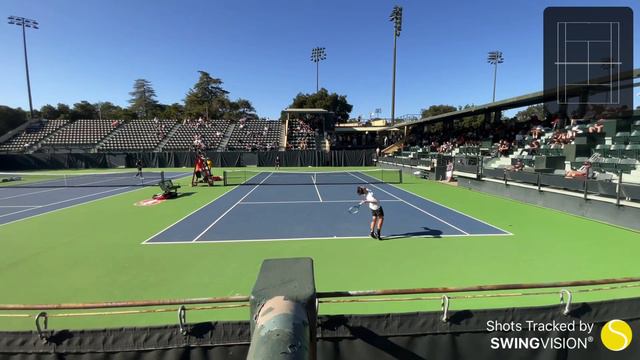 Arthur Fery (Stanford) vs. Yuta Kikuchi (Cal Berkeley) - February 12, 2022 - SwingVision Edit смотреть онлайн