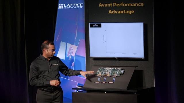 Lattice Avant™ FPGA Demonstration: High Performance смотреть онлайн