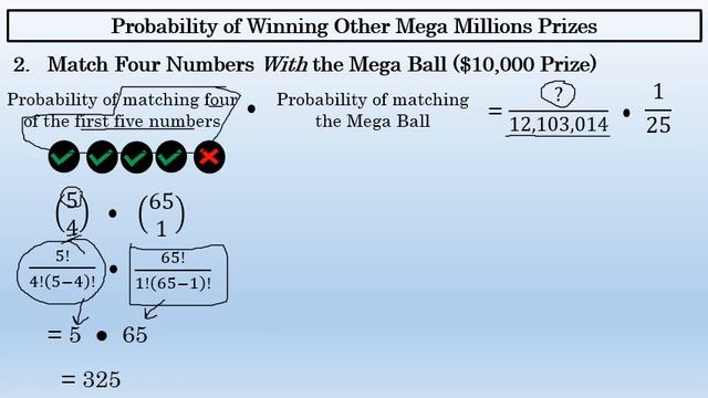 The Mega Millions Lottery - How To Calculate the Probability of Winning Each Prize- Finding the odd смотреть онлайн