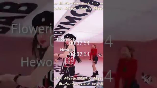 Batter up - Baby Monster [cover by Mistik] смотреть онлайн