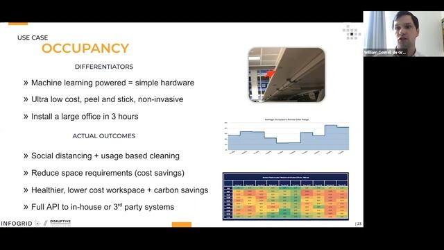 Global PropTech Online #6 - Webinar 3 with Erik Farævaag and William De Gruchy - IoT tools смотреть онлайн
