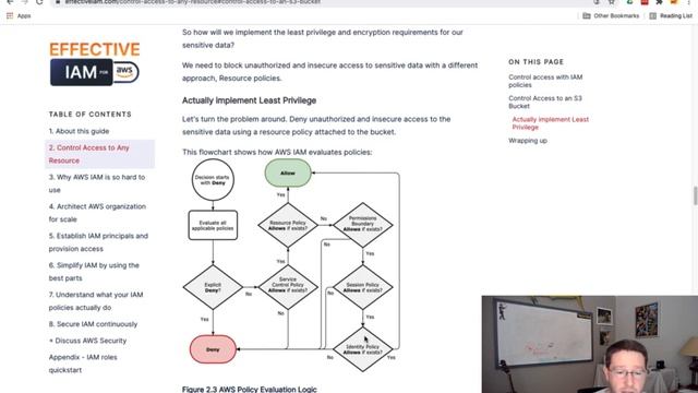 Control access to any AWS resource - Effective IAM (alpha) смотреть онлайн