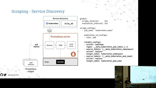 Brief Intro to Prometheus - Prometheus London Meetup смотреть онлайн