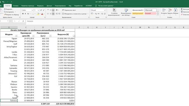 Горячие клавиши Excel для ячеек - Excel-Booster 7 смотреть онлайн